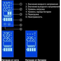 Источник бесперебойного питания ExeGate SpecialPro Smart LLB-600.LCD.AVR.2SH EX292765RUS - Превью изображения №4 — Интернет-магазин Time-Shop