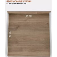 Детский комод Rant Elsa 122 (cloud white) - Превью изображения №5 — Интернет-магазин Time-Shop