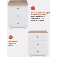 Детский комод Rant Elsa 122 (cloud white) - Превью изображения №4 — Интернет-магазин Time-Shop