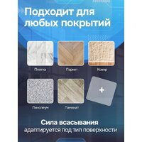 Пылесос Evolution Smart Clean VCF2212M - Превью изображения №34 — Интернет-магазин Time-Shop