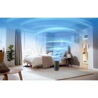 Очиститель воздуха Philips 1000i Series AC1715/11 - Превью изображения №9 — Интернет-магазин Time-Shop