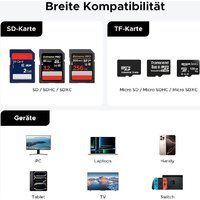 Карт-ридер Ugreen CM856 55899 - Превью изображения №2 — Интернет-магазин Time-Shop
