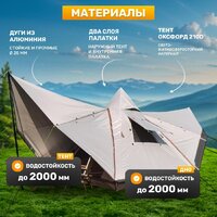 Кемпинговая палатка Sundays ZC-TT106 (коричневый/желтый) - Превью изображения №2 — Интернет-магазин Time-Shop