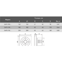 Осевой вентилятор Electrolux Slim EAFS-150 - Превью изображения №2 — Интернет-магазин Time-Shop
