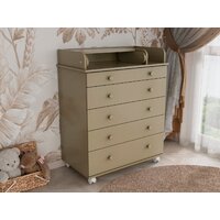 Детский комод Incanto Oskar V 800/5 PK-0004/7 (кашемир) - Превью изображения №15 — Интернет-магазин Time-Shop