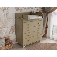 Детский комод Incanto Oskar V 800/5 PK-0004/7 (кашемир) - Превью изображения №18 — Интернет-магазин Time-Shop