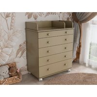 Детский комод Incanto Oskar V 800/5 PK-0004/7 (кашемир) - Превью изображения №16 — Интернет-магазин Time-Shop