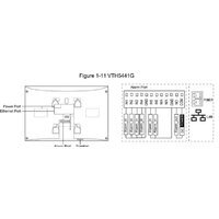 Монитор Dahua DHI-VTH5441G - Превью изображения №4 — Интернет-магазин Time-Shop