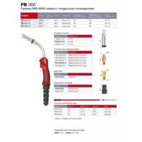 Сварочная горелка Fubag FB 360 68075 4 м - Превью изображения №2 — Интернет-магазин Time-Shop