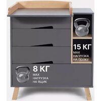 Детский комод Rant Lago Pro 800/4 (moon grey) - Превью изображения №6 — Интернет-магазин Time-Shop