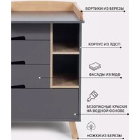 Детский комод Rant Lago Pro 800/4 (moon grey) - Превью изображения №7 — Интернет-магазин Time-Shop