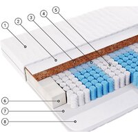 Матрас Фабрика сна Топ-1 160x200 - Превью изображения №2 — Интернет-магазин Time-Shop