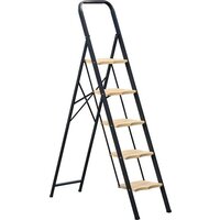 Алюмет МК805Р