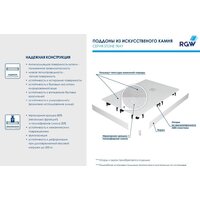 Душевой поддон RGW ST-W 750x750 - Превью изображения №6 — Интернет-магазин Time-Shop