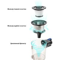 Пылесос Kitfort KT-541-1 - Превью изображения №4 — Интернет-магазин Time-Shop