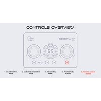 Внешняя звуковая карта Creative Sound Blaster GC7 - Превью изображения №14 — Интернет-магазин Time-Shop