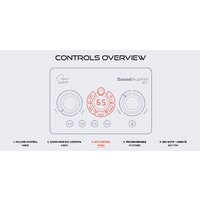 Внешняя звуковая карта Creative Sound Blaster GC7 - Превью изображения №12 — Интернет-магазин Time-Shop