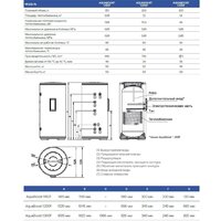 Бойлер косвенного нагрева Haier AquaBoost 1.300F - Превью изображения №6 — Интернет-магазин Time-Shop