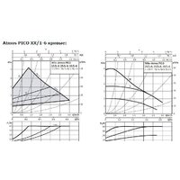 Циркуляционный насос Wilo Atmos PICO 25/1-6-130 - Превью изображения №2 — Интернет-магазин Time-Shop
