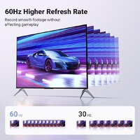 USB-хаб Ugreen CM716 25854 - Превью изображения №7 — Интернет-магазин Time-Shop