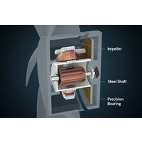 Вентилятор Arctic Summair 2Go AEBRZ00029A (white) - Превью изображения №13 — Интернет-магазин Time-Shop