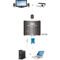 Конвертер Aten VC180-AT-G - Превью изображения №4 — Интернет-магазин Time-Shop