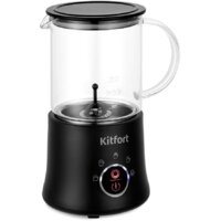 Вспениватели молока