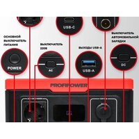 Портативная зарядная станция Profipower ПЭ-600 - Превью изображения №12 — Интернет-магазин Time-Shop
