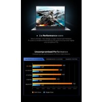 Ноутбук Chuwi CoreBook X CWI570-321E5N1HDMPX - Превью изображения №14 — Интернет-магазин Time-Shop