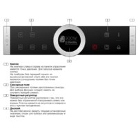 Микроволновая печь Bosch BFL634GW1 - Превью изображения №7 — Интернет-магазин Time-Shop
