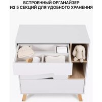 Детский комод Rant Lago Pro 800/4 (crystal beige) - Превью изображения №2 — Интернет-магазин Time-Shop