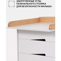 Детский комод Rant Lago Pro 800/4 (crystal beige) - Превью изображения №13 — Интернет-магазин Time-Shop
