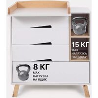 Детский комод Rant Lago Pro 800/4 (crystal beige) - Превью изображения №8 — Интернет-магазин Time-Shop