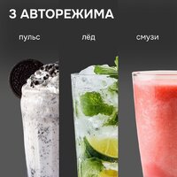 Стационарный блендер Zigmund & Shtain BS‑486 D - Превью изображения №6 — Интернет-магазин Time-Shop