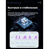 Наушники Usams IA04 (розовый) - Превью изображения №5 — Интернет-магазин Time-Shop