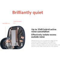 Наушники Xiaomi Redmi Buds 4 M2137E1 (белый, международная версия) - Превью изображения №6 — Интернет-магазин Time-Shop