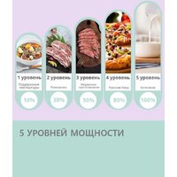 Микроволновая печь Comfee CBM400GB - Превью изображения №6 — Интернет-магазин Time-Shop