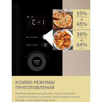 Микроволновая печь Comfee CBM400GB - Превью изображения №4 — Интернет-магазин Time-Shop