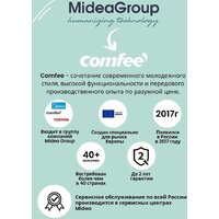 Микроволновая печь Comfee CBM400GB - Превью изображения №21 — Интернет-магазин Time-Shop