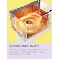 Микроволновая печь Comfee CBM400GB - Превью изображения №10 — Интернет-магазин Time-Shop