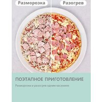 Микроволновая печь Comfee CBM400GB - Превью изображения №9 — Интернет-магазин Time-Shop