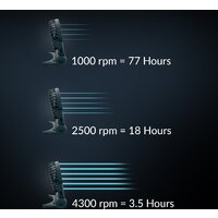 Вентилятор Arctic Summair 2Go AEBRZ00028A (dark blue) - Превью изображения №10 — Интернет-магазин Time-Shop