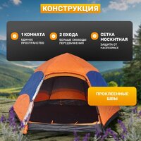 Кемпинговая палатка Sundays ZC-TT103-4 (синий/оранжевый) - Превью изображения №3 — Интернет-магазин Time-Shop