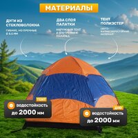 Кемпинговая палатка Sundays ZC-TT103-4 (синий/оранжевый) - Превью изображения №2 — Интернет-магазин Time-Shop