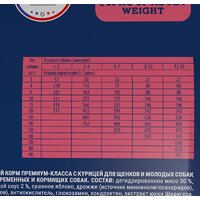 Сухой корм для собак Brit Premium Dog Puppy and Junior Large and Giant курица 15 кг - Превью изображения №3 — Интернет-магазин Time-Shop