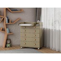 Детский комод Incanto Мишка с органайзером 800/5 PK-0060/06 (кашемир) - Превью изображения №18 — Интернет-магазин Time-Shop