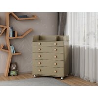 Детский комод Incanto Мишка с органайзером 800/5 PK-0060/06 (кашемир) - Превью изображения №16 — Интернет-магазин Time-Shop