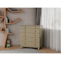 Детский комод Incanto Мишка с органайзером 800/5 PK-0060/06 (кашемир) - Превью изображения №17 — Интернет-магазин Time-Shop