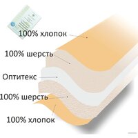 Одеяло Angellini 3с414ш (140x205, бежевый) - Превью изображения №5 — Интернет-магазин Time-Shop