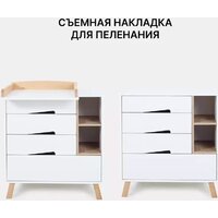 Детский комод Rant Lago Pro 800/4 (cloud white) - Превью изображения №13 — Интернет-магазин Time-Shop